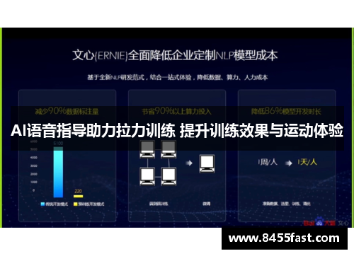 AI语音指导助力拉力训练 提升训练效果与运动体验
