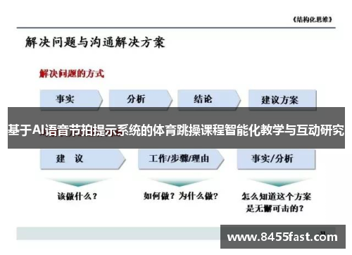 基于AI语音节拍提示系统的体育跳操课程智能化教学与互动研究