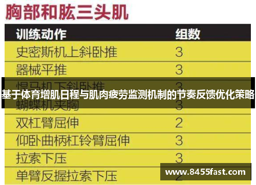 基于体育增肌日程与肌肉疲劳监测机制的节奏反馈优化策略