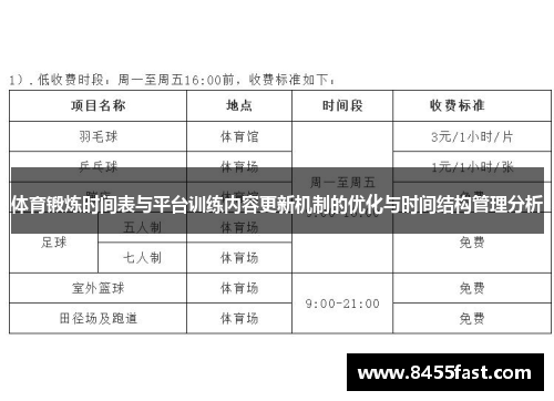 体育锻炼时间表与平台训练内容更新机制的优化与时间结构管理分析