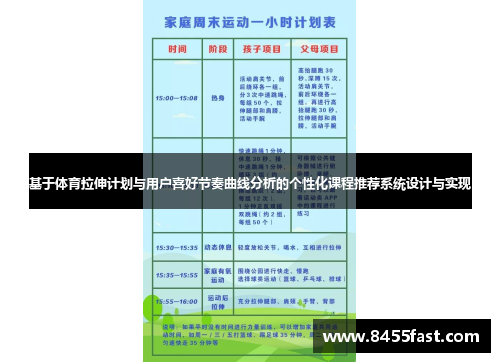 基于体育拉伸计划与用户喜好节奏曲线分析的个性化课程推荐系统设计与实现
