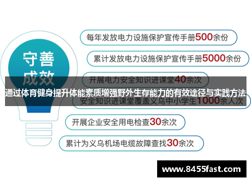 通过体育健身提升体能素质增强野外生存能力的有效途径与实践方法