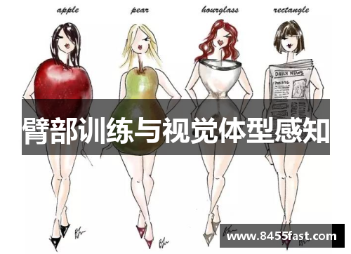 臂部训练与视觉体型感知